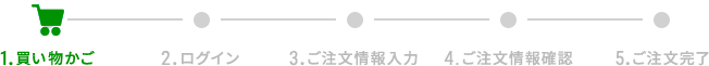 STEP1 買い物かご