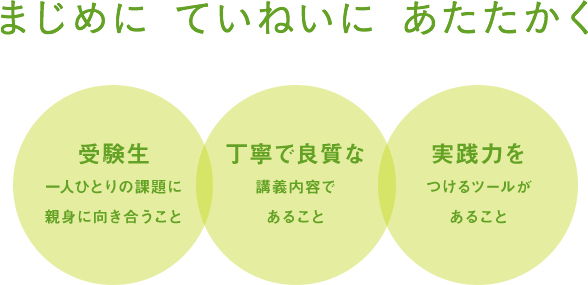 まじめに ていねいに あたたかく
