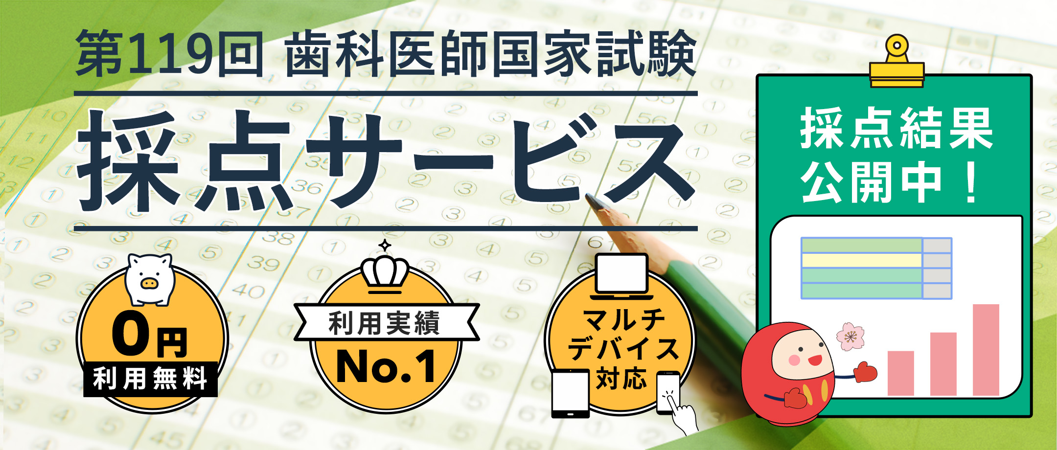 採点サービス結果公開中