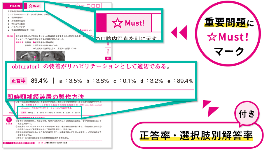 重要問題に☆Must!マーク/正答率・選択肢別解答率 付き