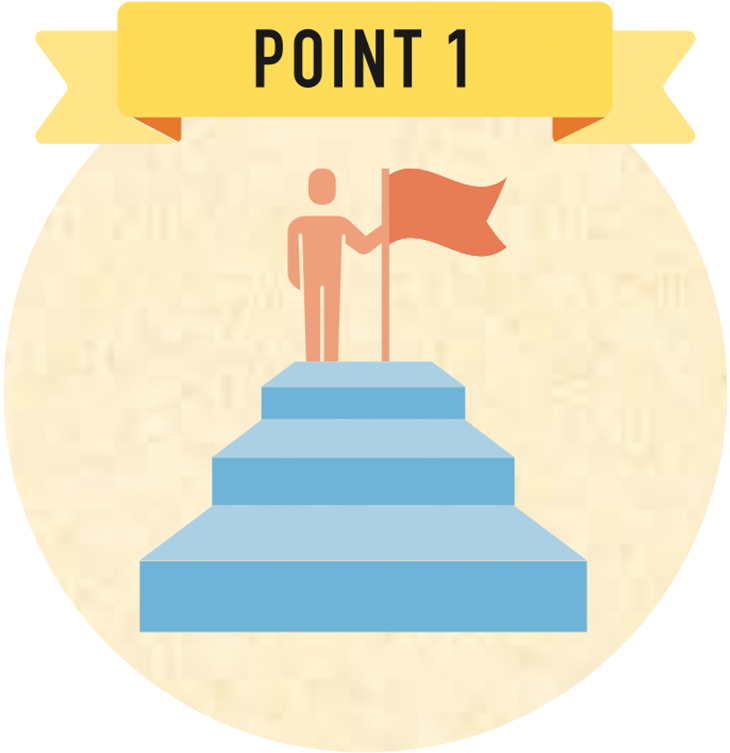 Point 01