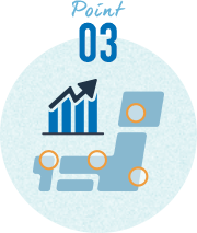 Point 03