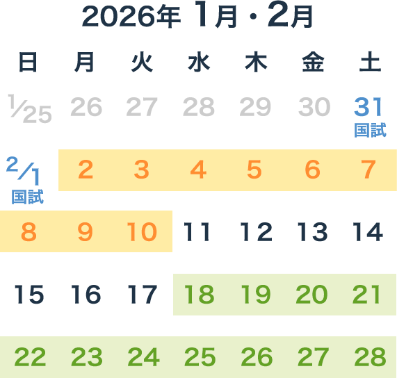 2026年1月・2月